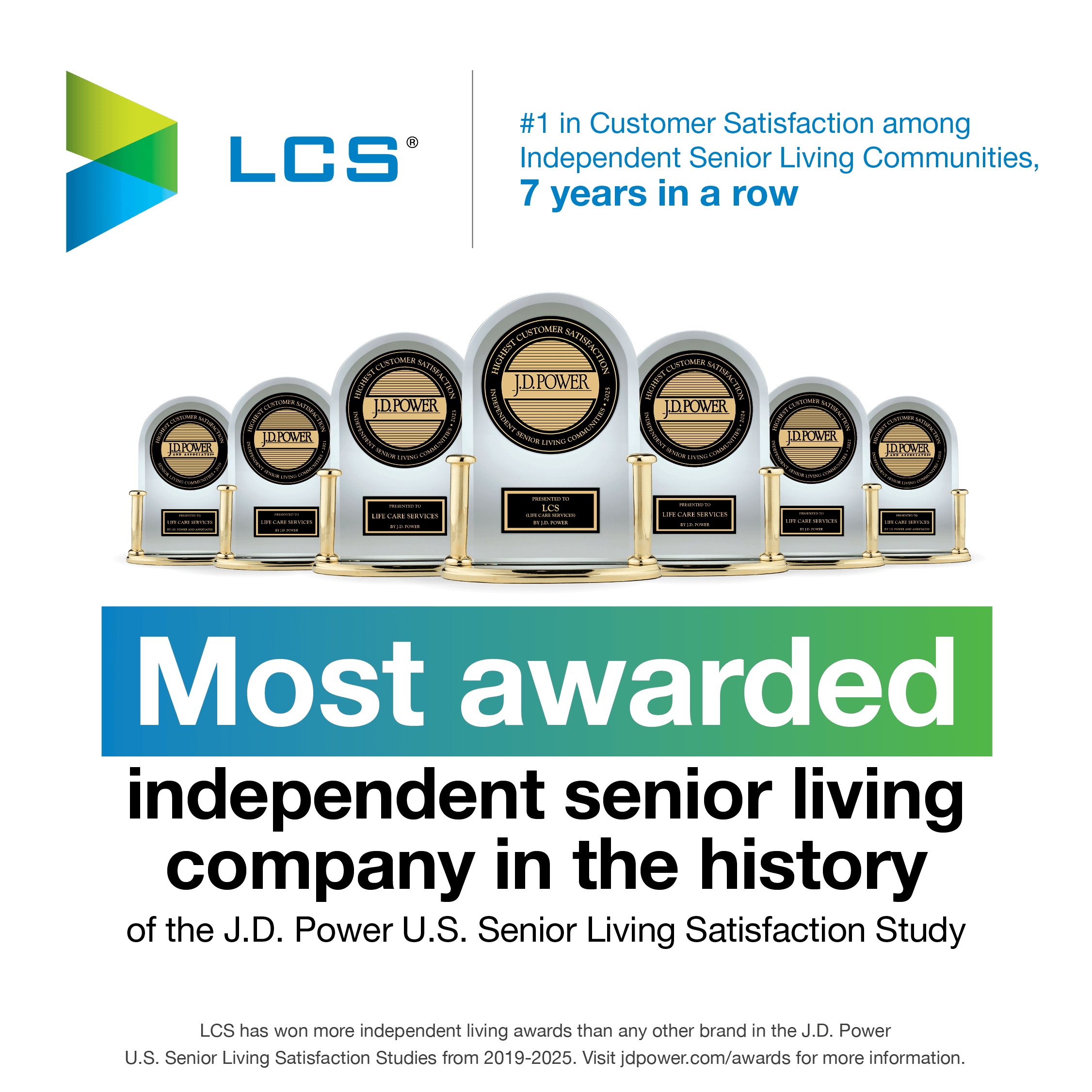 JD power awards 2026